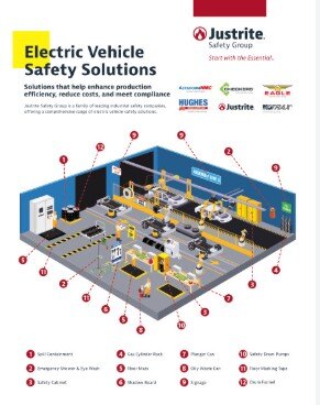 ELEC