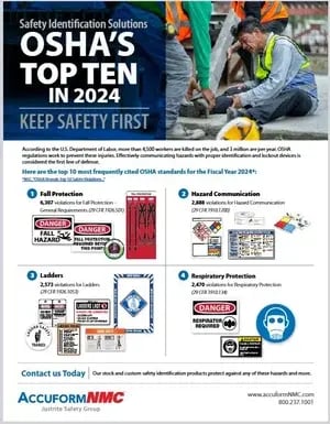 AccuformNMC_SellSheet-OSHA-TopTen-2024 AccuformNMC_SellSheet-OSHA-TopTen-2024