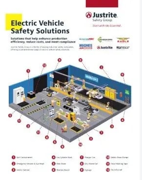 ELEC ELEC