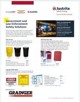 GOV GOV