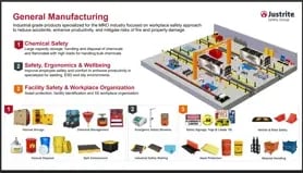 General-Manufacturing General-Manufacturing