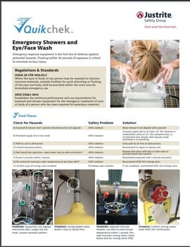 JSG_Quikchek-Guide-Showers-Eyewash_JR434-Grainger