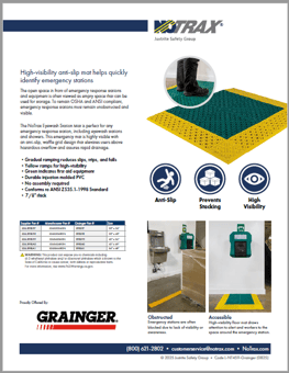 NoTrax_Eye_Wash_Grainger NoTrax_Eye_Wash_Grainger