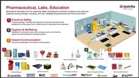 Pharm-ed Pharm-ed