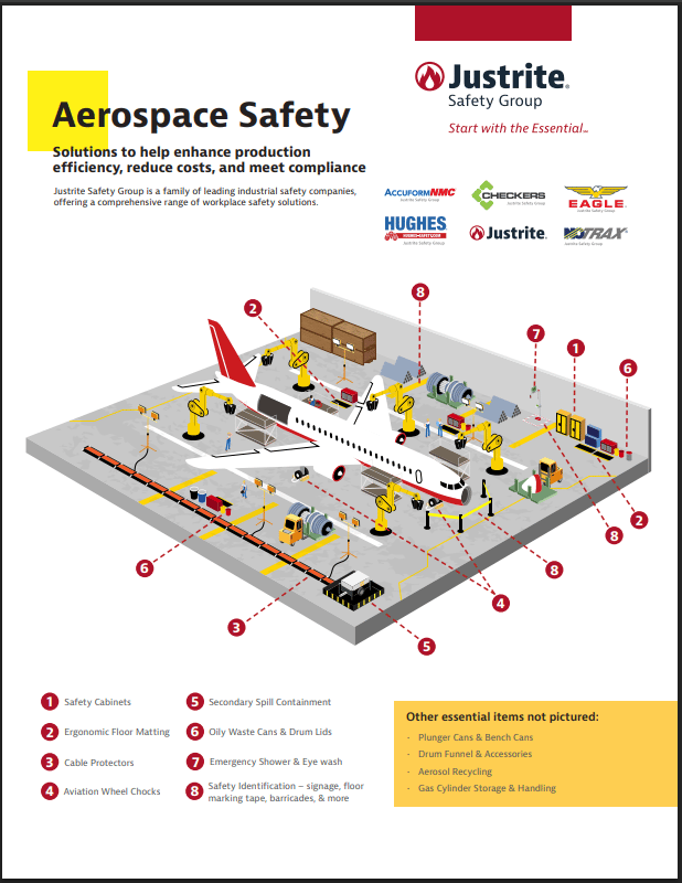 aerospace aerospace