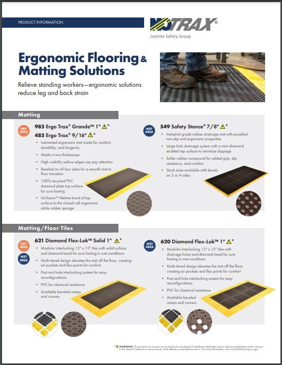NoTrax_Ergonomic-Solutions_NT466-Grainger