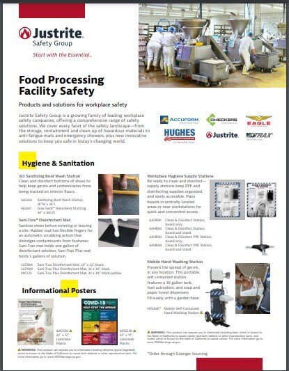 JSG_Food-Processing-Facility-Safety_JR381-Grainger (1)