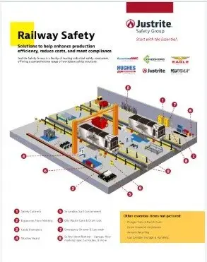 Railway Railway