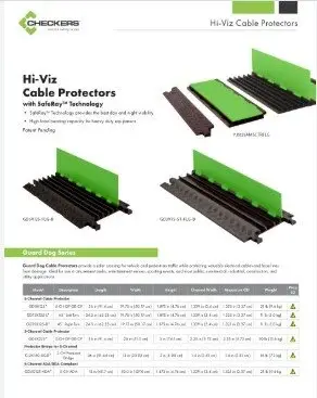 hivizcable hivizcable