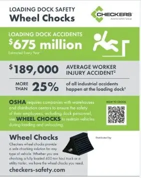 infographic infographic